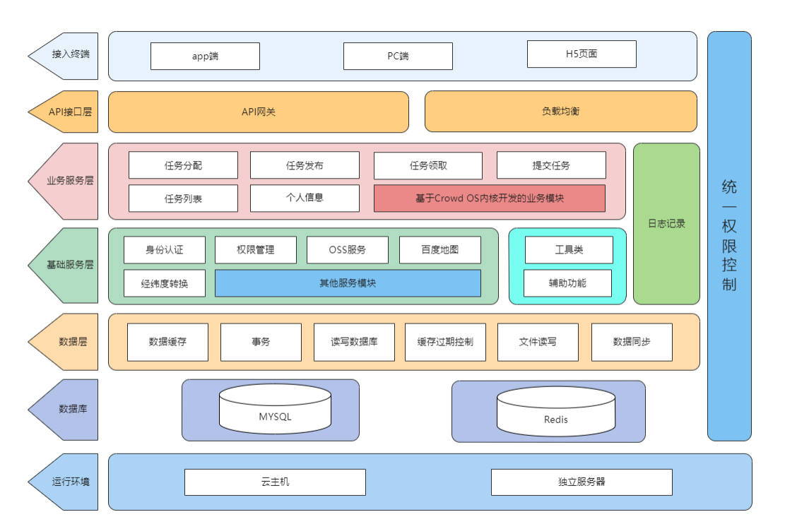 说明: 0B0UP452OR[R9FR1HK@NRQE_tmb